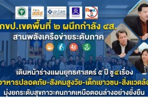 กขป.เขตพื้นที่ ๒ ผนึกกำลัง ๔ ส. สานพลังเครือข่ายระดับภาค เดินหน้าร่างแผนยุทธศาสตร์ ๕ ปี ชู ๔ เรื่อง “อาหารปลอดภัย-สังคมสูงวัย-เด็กเยาวชน-สิ่งแวดล้อม” มุ่งยกระดับสุขภาวะคนภาคเหนือตอนล่างอย่างยั่งยืน