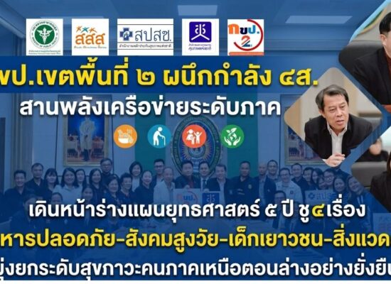 กขป.เขตพื้นที่ ๒ ผนึกกำลัง ๔ ส. สานพลังเครือข่ายระดับภาค เดินหน้าร่างแผนยุทธศาสตร์ ๕ ปี ชู ๔ เรื่อง “อาหารปลอดภัย-สังคมสูงวัย-เด็กเยาวชน-สิ่งแวดล้อม” มุ่งยกระดับสุขภาวะคนภาคเหนือตอนล่างอย่างยั่งยืน