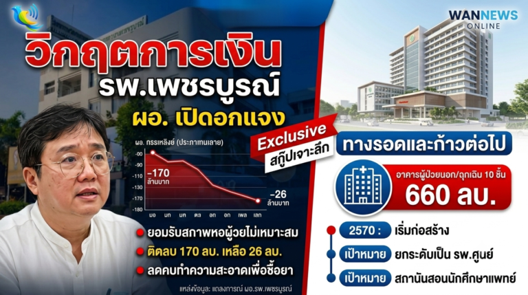 สกู๊ปพิเศษ: ผอ.รพ.เพชรบูรณ์แจงสภาพหอผู้ป่วย ยอมรับวิกฤตการเงิน เตรียมยกระดับสู่ รพ.ศูนย์